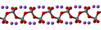 Silicate de potassium