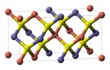 Unité cellulaire de la chalopyrite