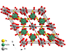 structure cristalline de la zemannite